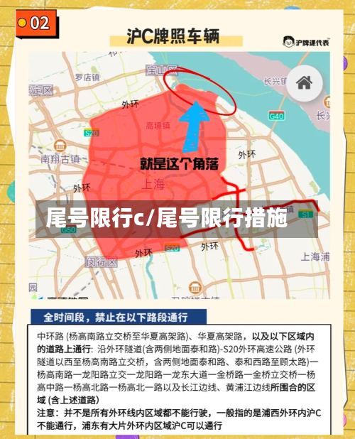 尾号限行c/尾号限行措施-第2张图片