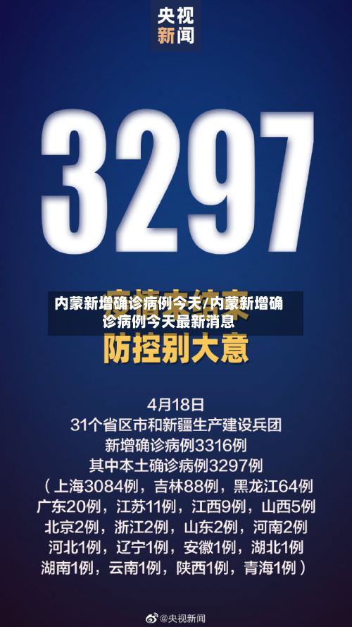 内蒙新增确诊病例今天/内蒙新增确诊病例今天最新消息-第3张图片