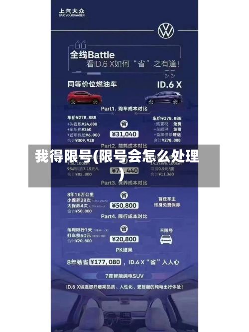我得限号(限号会怎么处理)-第2张图片