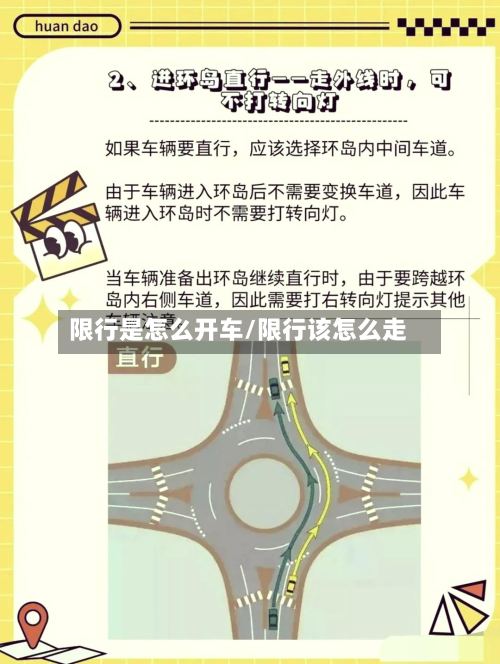 限行是怎么开车/限行该怎么走-第2张图片