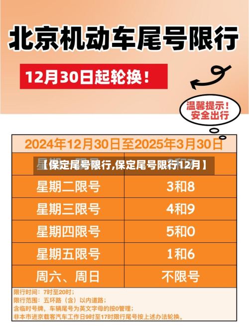 【保定尾号限行,保定尾号限行12月】