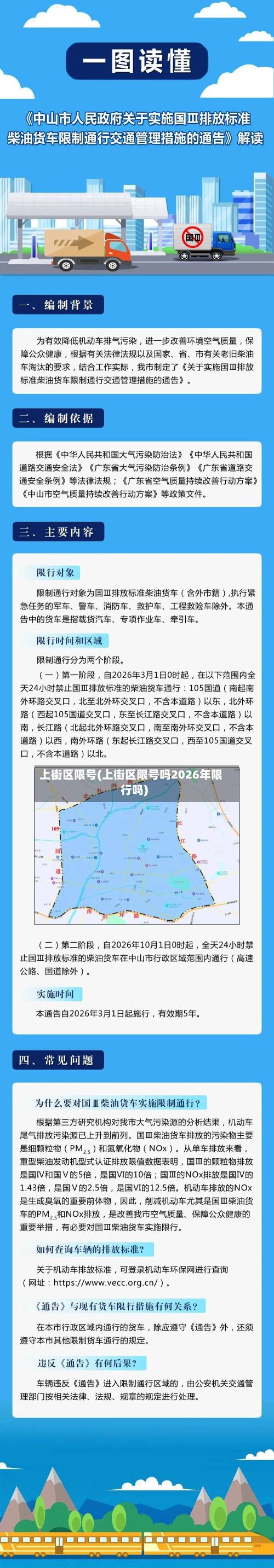 上街区限号(上街区限号吗2026年限行吗)-第2张图片