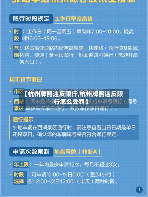 【杭州牌照违反限行,杭州牌照违反限行怎么处罚】-第3张图片