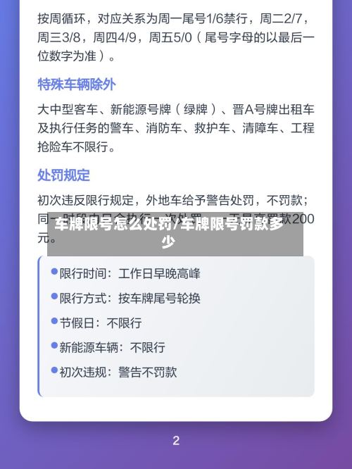 车牌限号怎么处罚/车牌限号罚款多少
