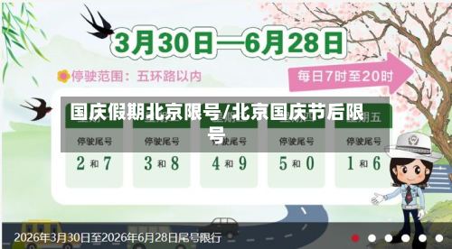 国庆假期北京限号/北京国庆节后限号