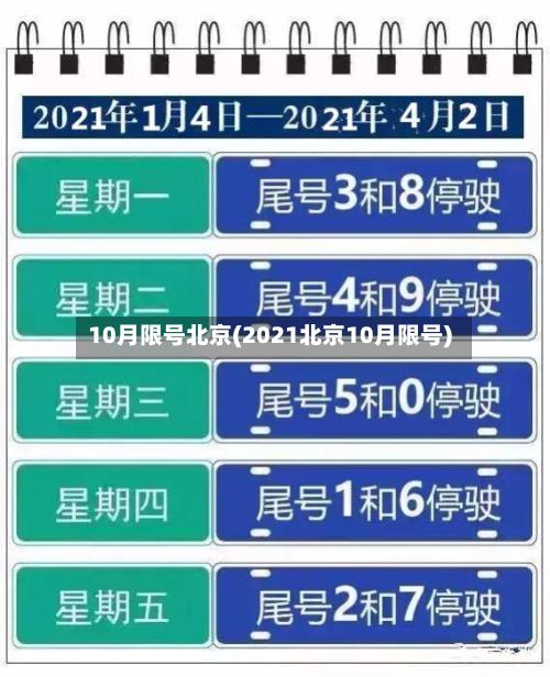 10月限号北京(2021北京10月限号)