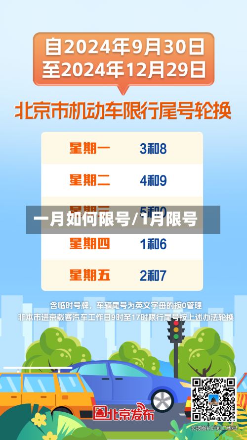 一月如何限号/1月限号-第3张图片