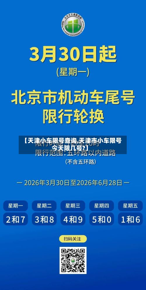 【天津小车限号查询,天津市小车限号今天限几号?】