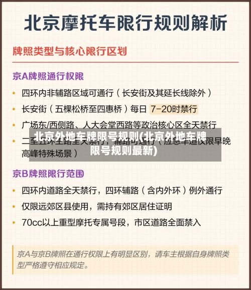 北京外地车牌限号规则(北京外地车牌限号规则最新)-第2张图片