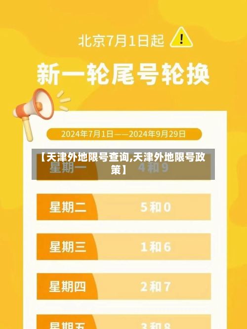 【天津外地限号查询,天津外地限号政策】