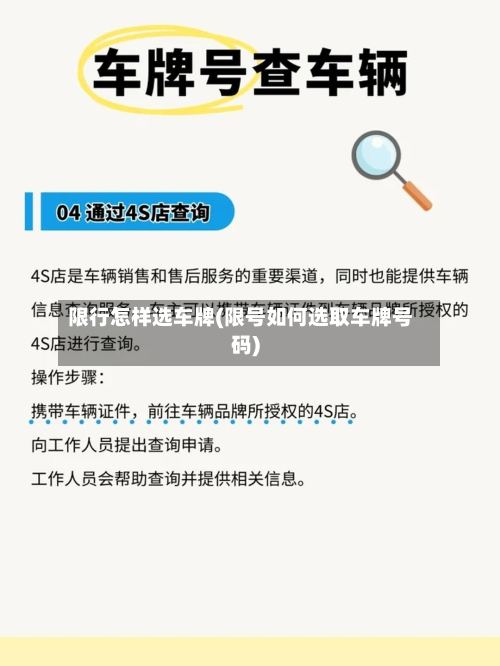 限行怎样选车牌(限号如何选取车牌号码)-第3张图片